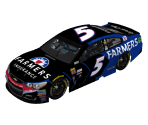 #5 Kasey Kahne