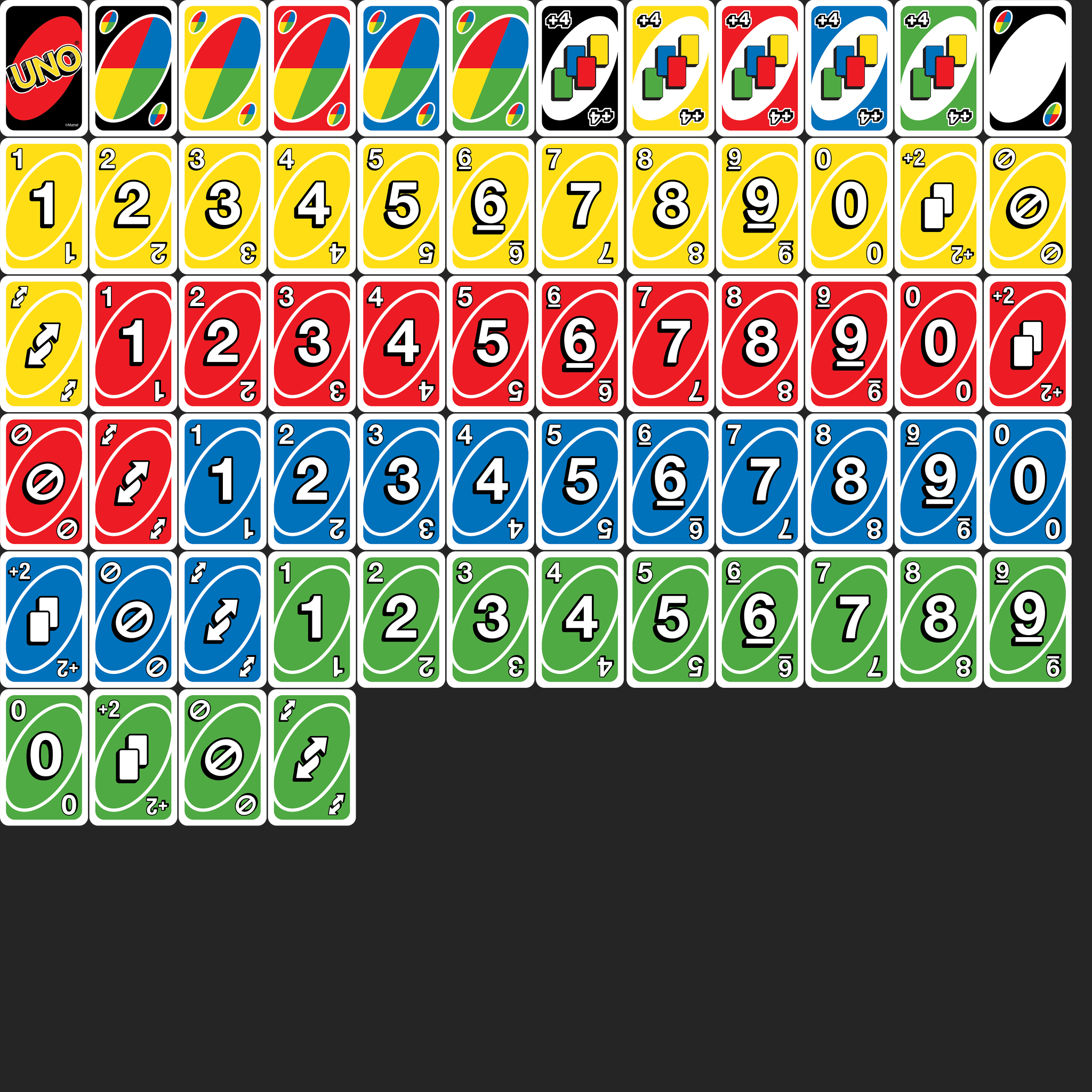 What Do All The Uno Cards Mean